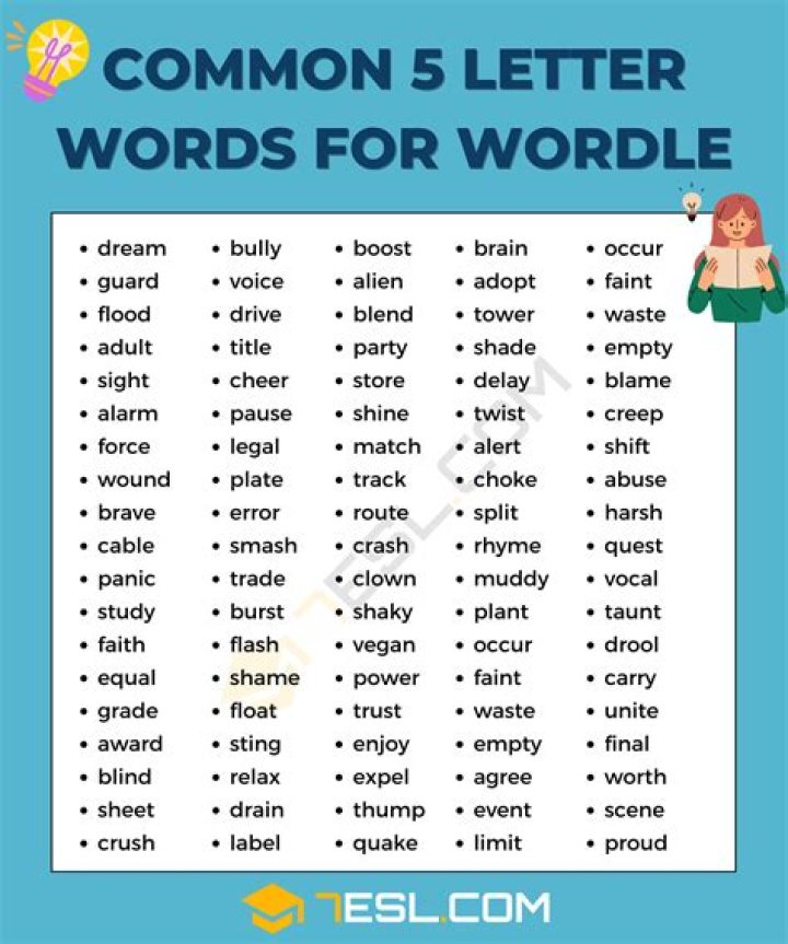 5 letter words with A in the middle – Wordle Game Help