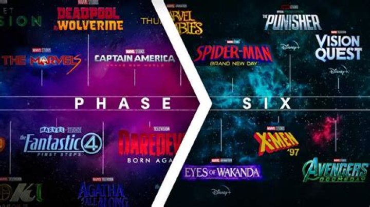 5 new Marvel movies that could blow ‘Avengers: Secret Wars’ out of the water in the MCU’s Phase 6