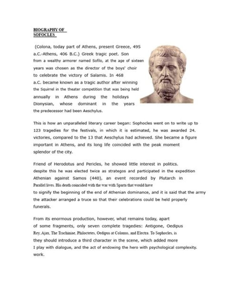 Aeschylus Biography - Facts, Childhood, Family Life & Achievements