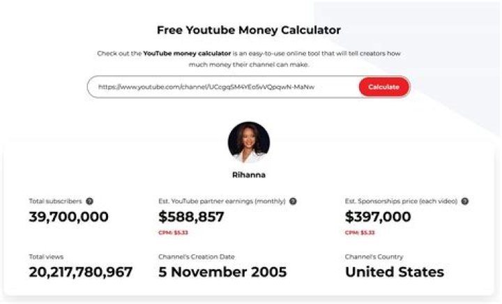 Ben Sullins net worth, income and estimated earnings of Youtuber channel