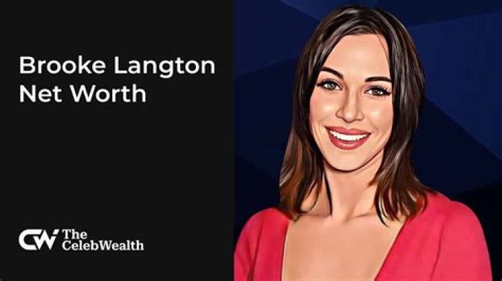 Brooke Langton Biography - Facts, Childhood, Family Life & Achievements