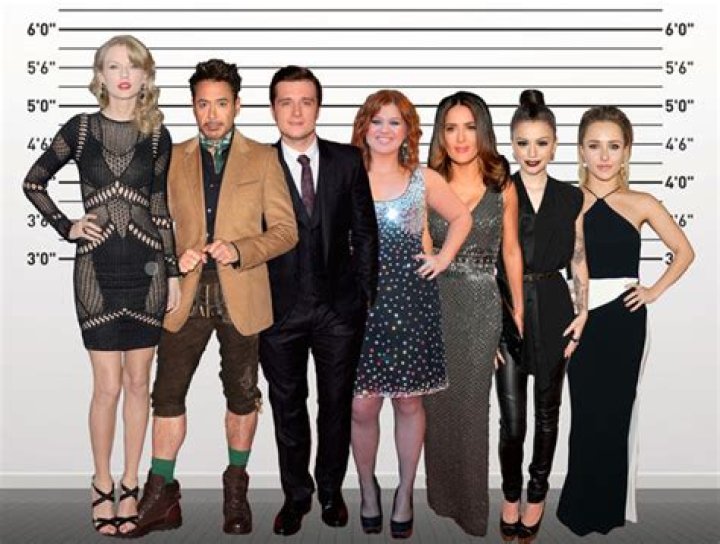 Celebrities Who Are 7 Feet 1 Inches (216 cm) Tall