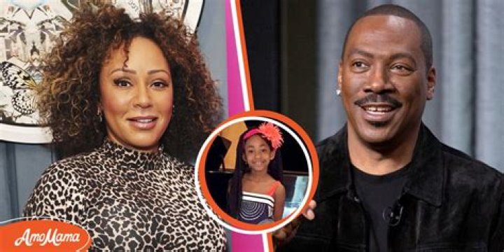 Eddie Murphy to pony up $35k a month to ‘Scary Spice’