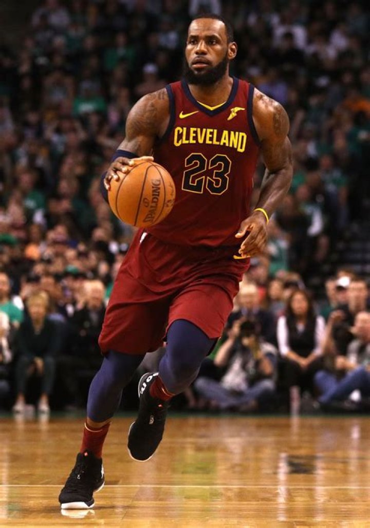 Famous American Basketball Players