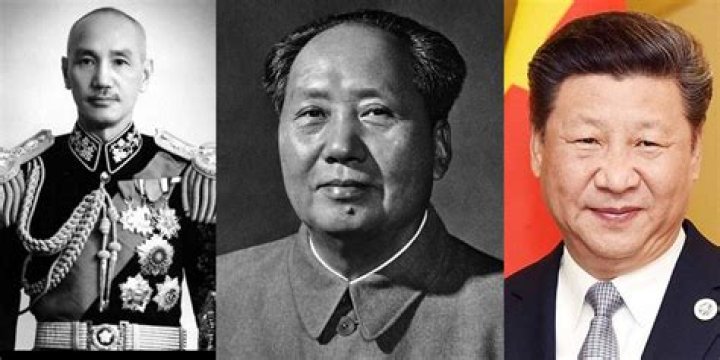 Famous Chinese Leaders