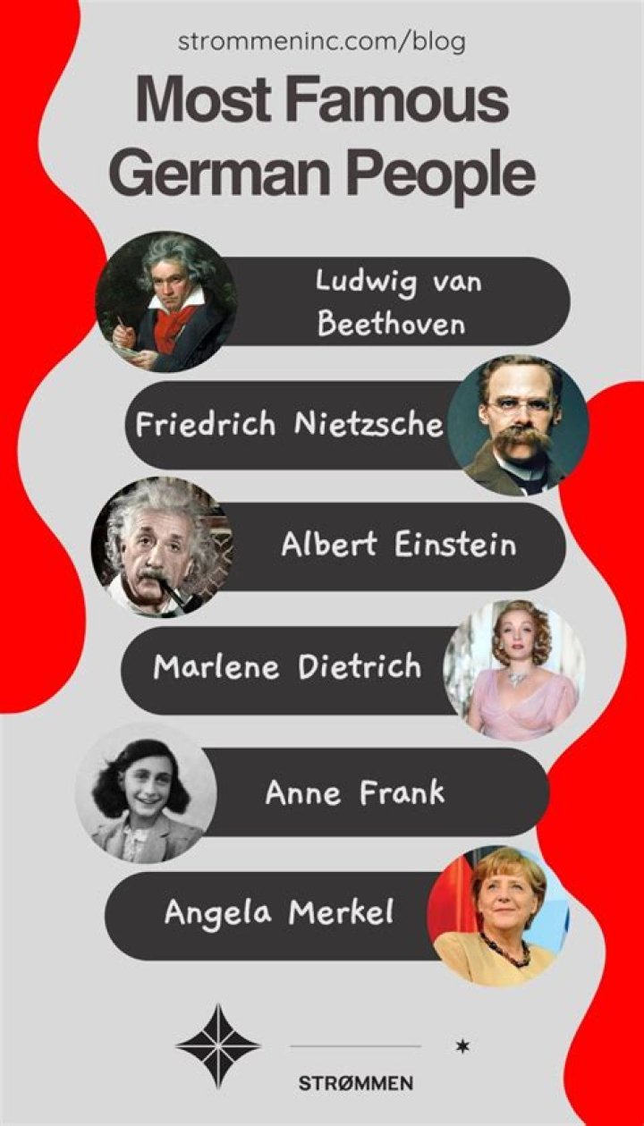 Famous German Film & Theater Personalities