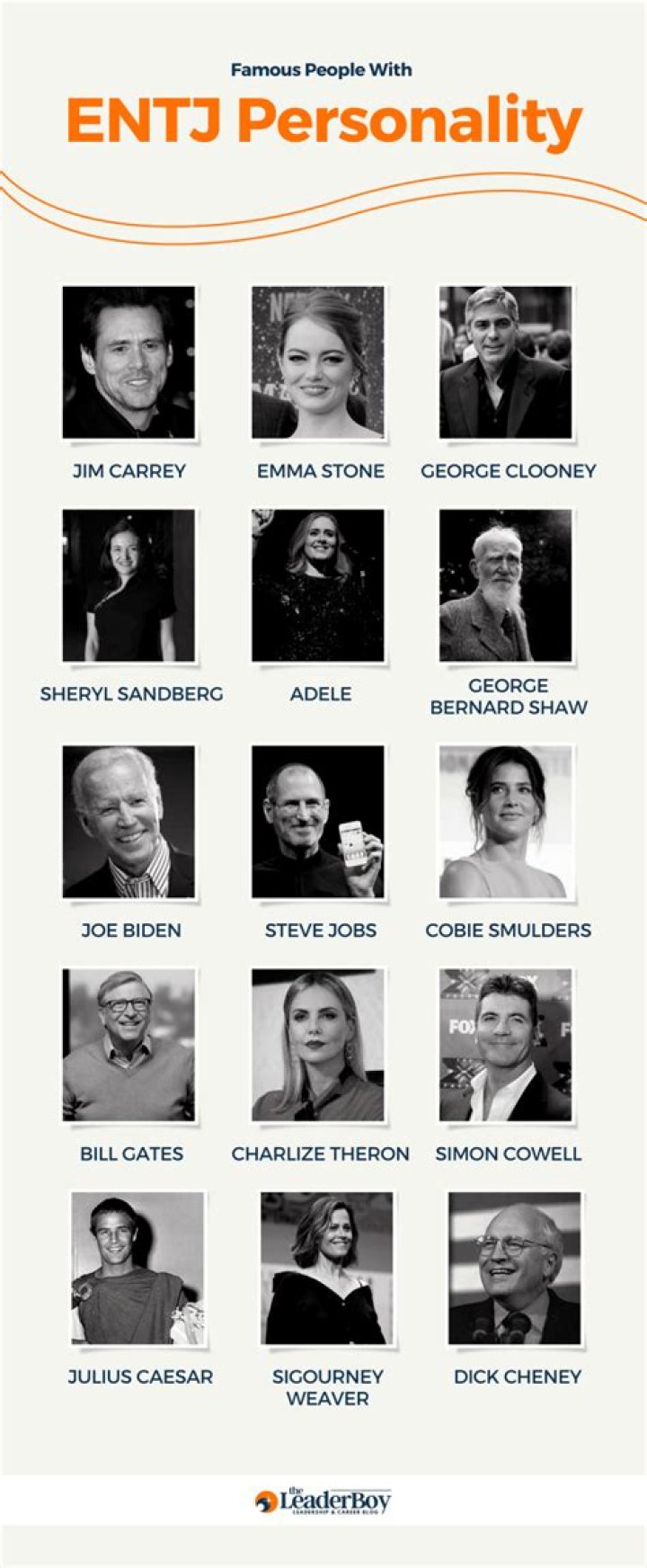 Famous People With ENTJ Personality