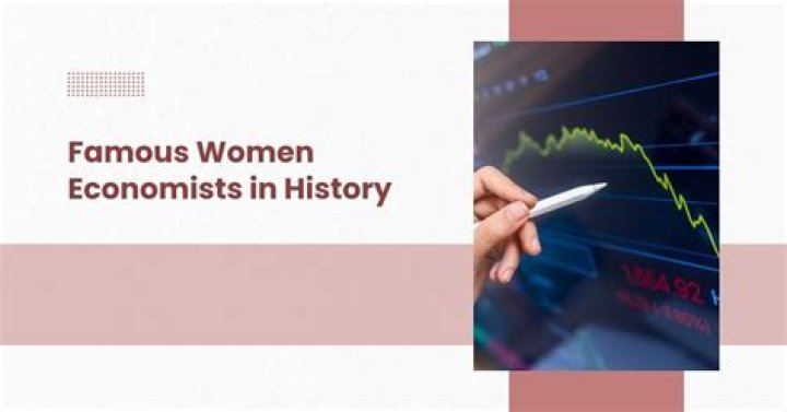 Famous Women Economists