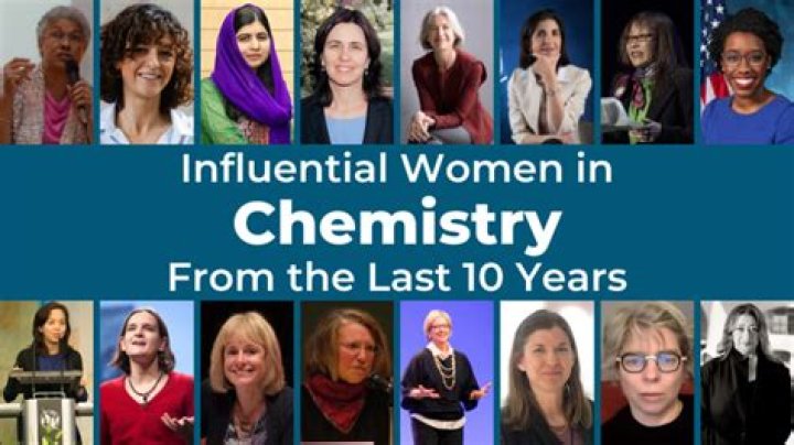 Famous Women Intellectuals & Academics