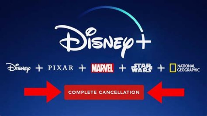 How do I cancel my Disney Movie Club membership? – Celebrity