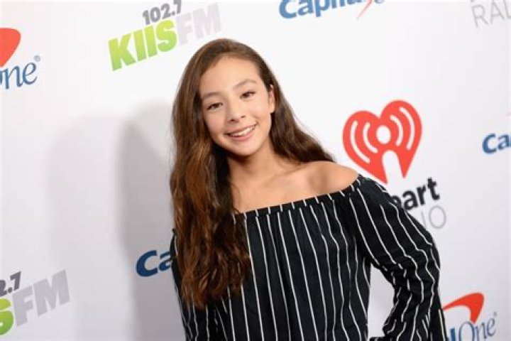 
How Much Money Does Aubrey Anderson-Emmons Make? Latest Income Salary
