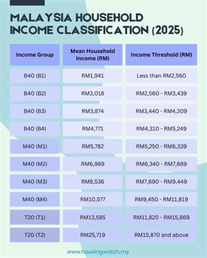 
How Much Money Does Europe (Band) Make? Latest Income Salary

