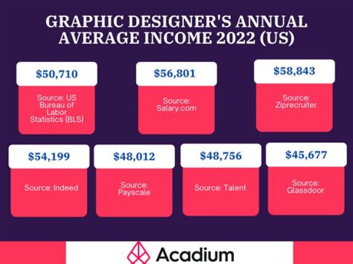 
How Much Money Does Jacqueline Mars Make? Latest Income Salary
