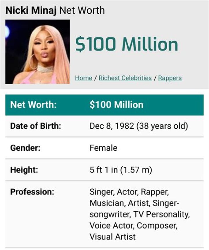 
How Much Money Does Nicki Minaj Make? Latest Income Salary
