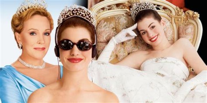 Is Genovia a real country? – Celebrity