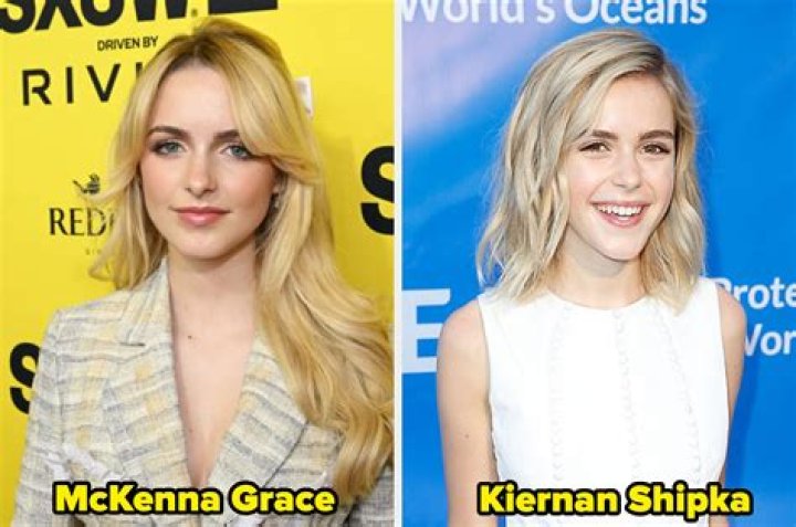 Is Kiernan Shipka and McKenna Grace related? – Celebrity