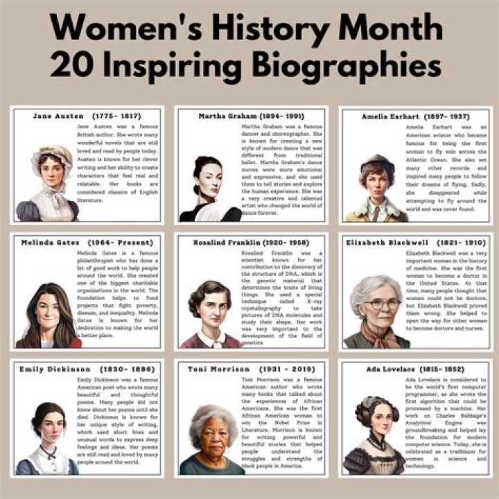 List of Famous Entertainers - Biographies, Timelines, Trivia & Life History