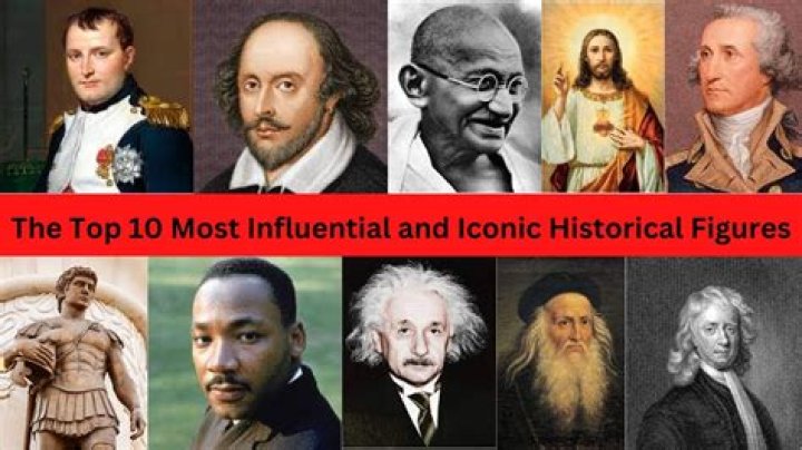 List Of Famous People Of The 10th Century