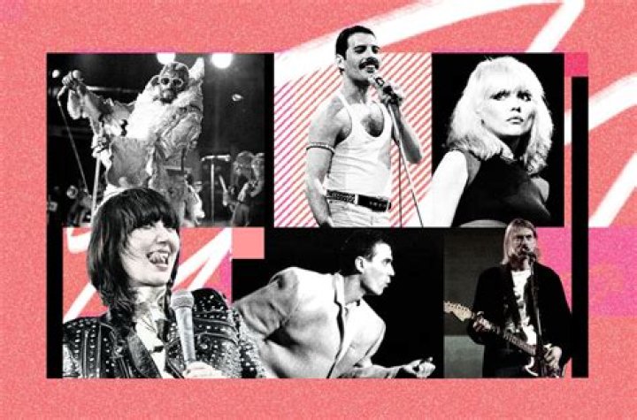 List of Famous Rock Singers