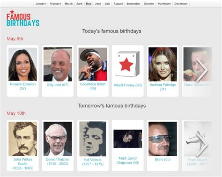 May 12 Birthdays Of Famous People 