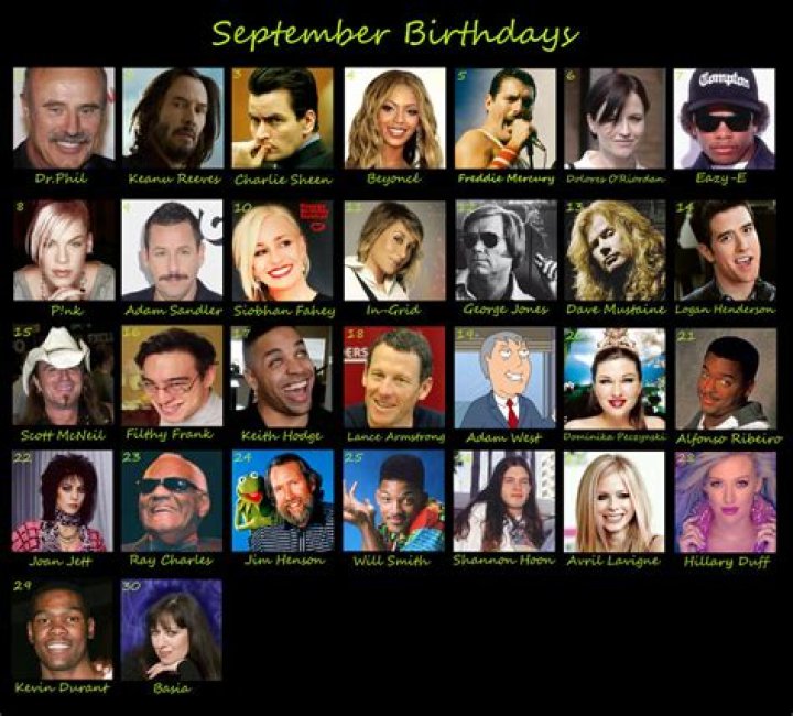 September 7 Birthdays Of Famous People