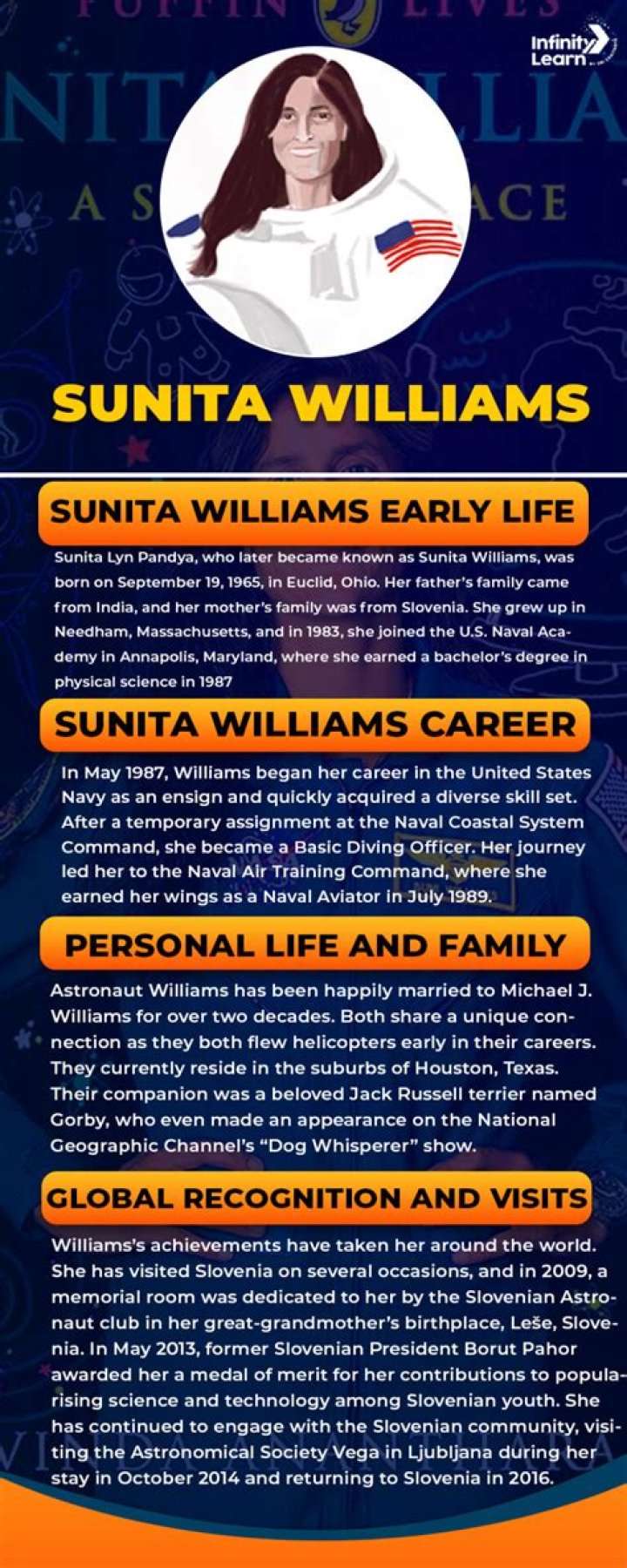 Sunita Williams Biography - Facts, Childhood, Family Life & Achievements