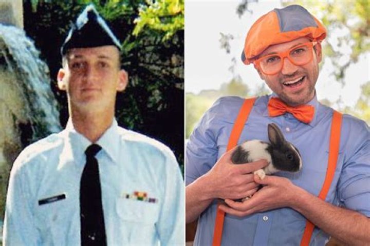 Was Blippi In The Military? – Celebrity