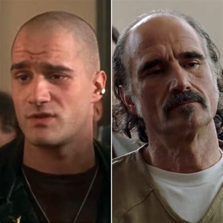 What Is Elias Koteas Doing Now? – Celebrity