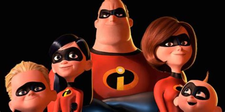 What is the daughter’s name in The Incredibles? – Celebrity