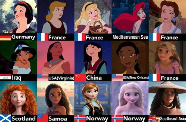 Which Disney princess is Kida? – Celebrity