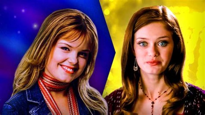 Why did they change Luke in Halloweentown? – Celebrity